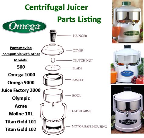 omega 1000 juicer parts canada|older omega juicer parts order.